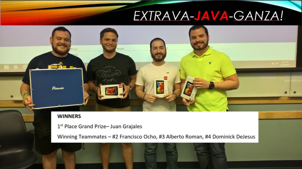 Extrava Java Ganza winners poster