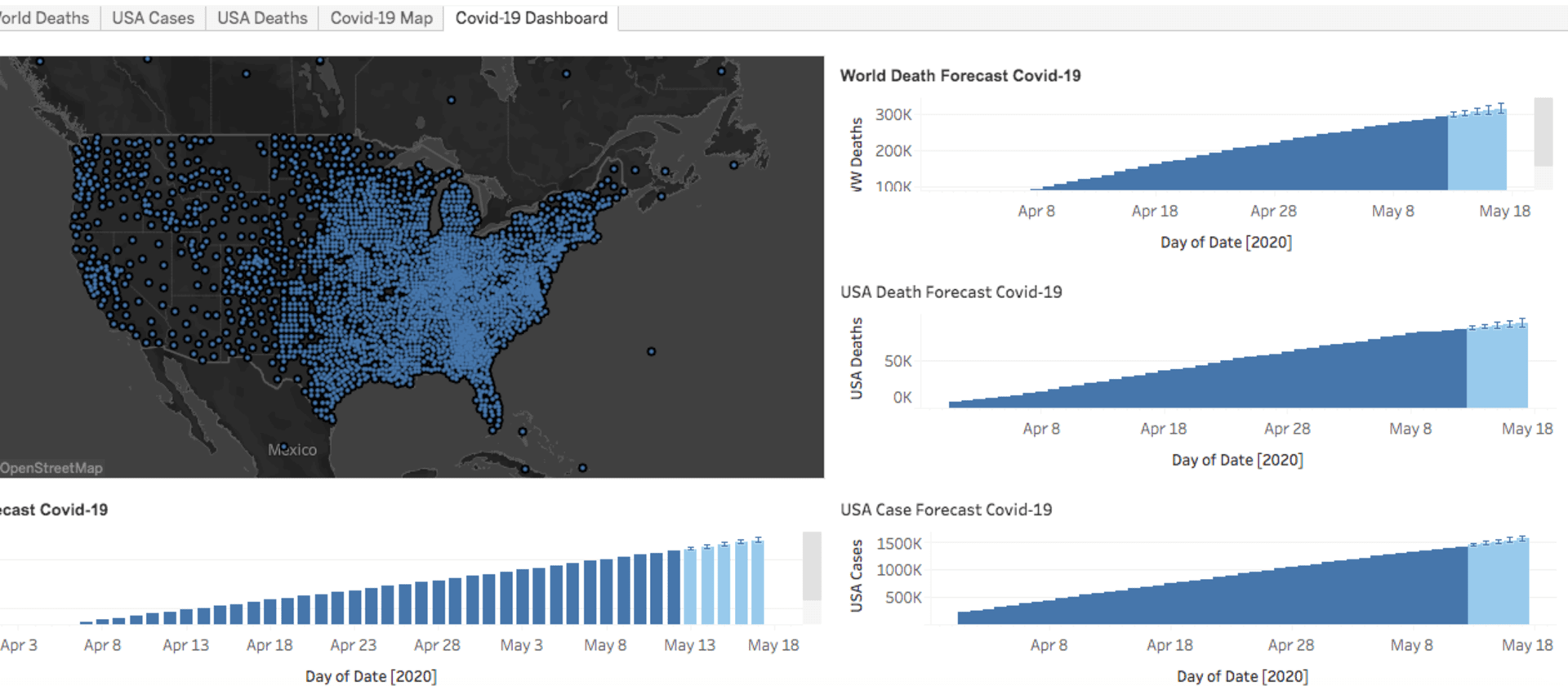 Computing professor creates dashboard for COVID-19 prediction, visualization